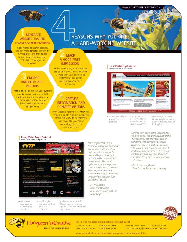 4 Reasons Why You Need a Hard-Working Website