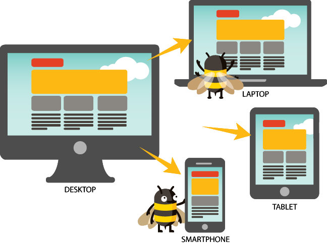 responsive_design